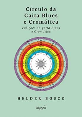 Círculo da Gaita Blues e Cromática